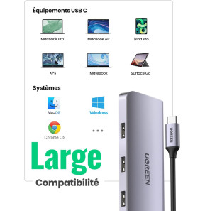 Hub USB-C Ugreen 9 en 1 Dock Multi Ports Supporte PD (Power Delivery) (40873)