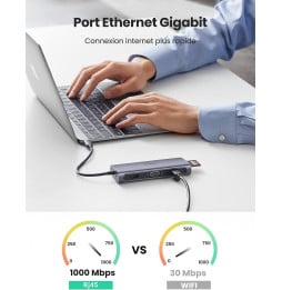 Hub USB-C Ugreen 9 en 1 Dock Multi Ports Supporte PD (Power Delivery) (40873)