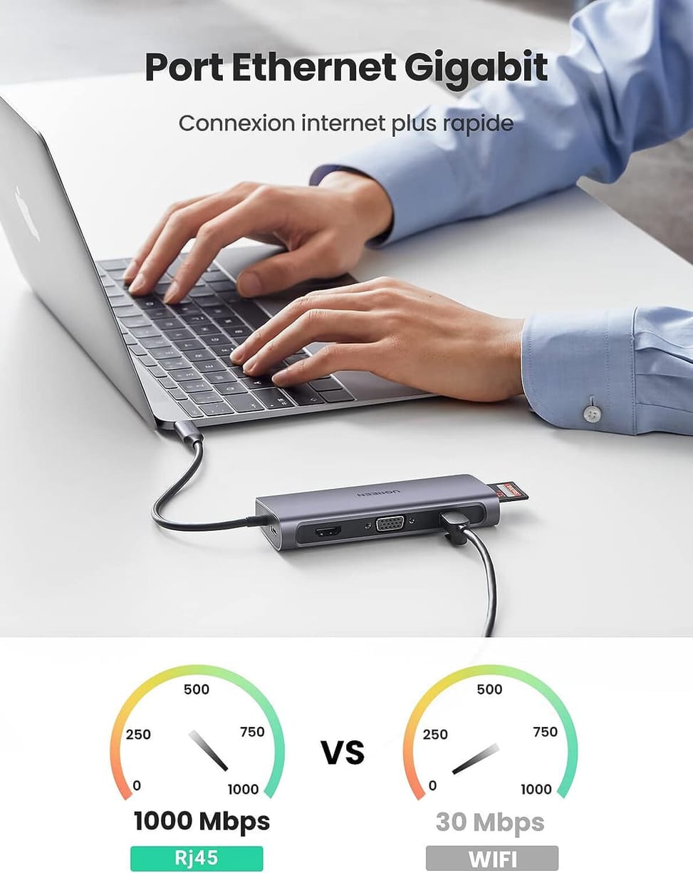 Hub USB-C Ugreen 9 en 1 Dock Multi Ports Supporte PD (Power Delivery) (40873) — image 3