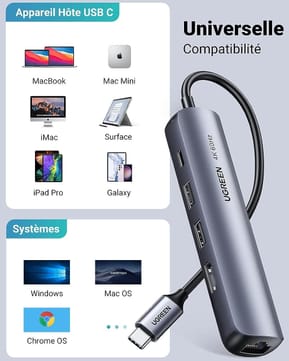 Hub USB-C Ugreen 5 en 1 Supporte PD (Power Delivery) 100W Recharge (10919) — image 6