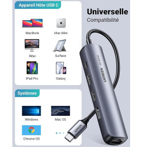 Hub USB-C Ugreen 5 en 1 Supporte PD (Power Delivery) 100W Recharge (10919)