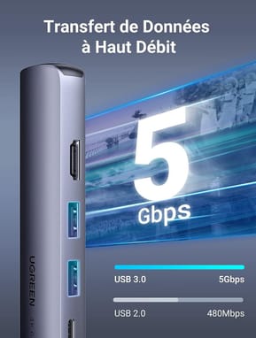 Hub USB-C Ugreen 5 en 1 Supporte PD (Power Delivery) 100W Recharge (10919) — image 5