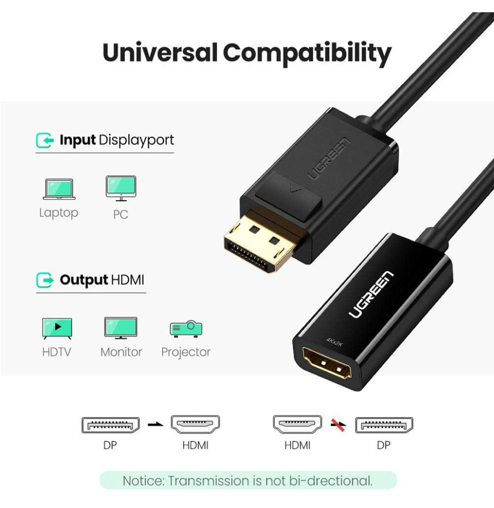 Câble Ugreen DisplayPort vers HDMI