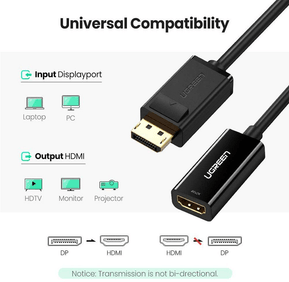 Câble Ugreen Displayport Male vers HDMI Female 4K 30HZ (40363) — image 2