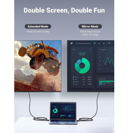 Câble Ugreen Displayport Male vers HDMI Male - 3 mètres (10203)