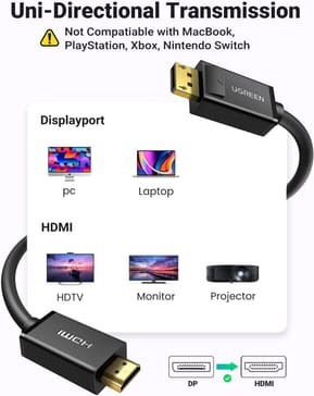 Câble Ugreen Displayport Male vers HDMI Male - 1,5 mètre (10239) — image 2