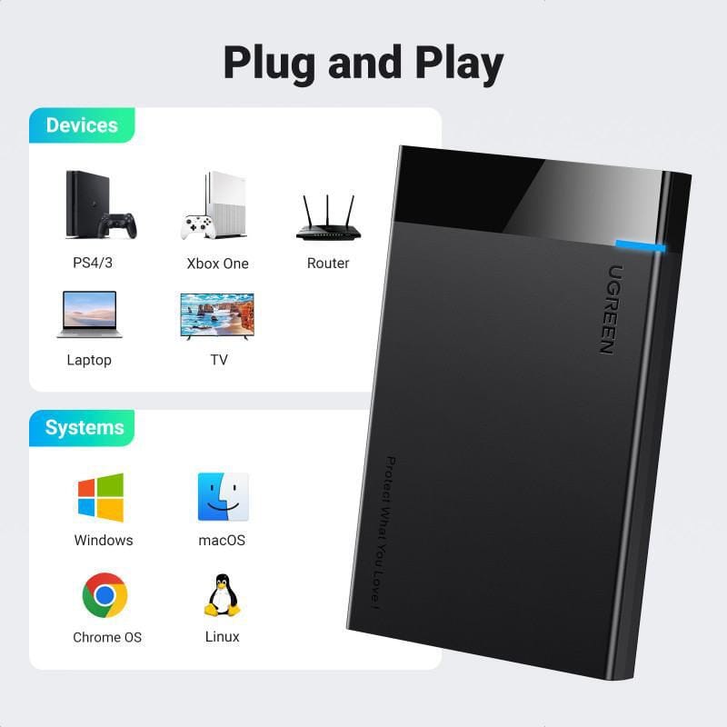 Boitier externe Ugreen USB 3.0 HDD/SSD 2.5 SATA (30848) — image 3