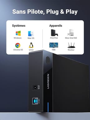 Boitier externe Ugreen USB 3.0 SATA 2.5 et 3.5 HDD/SSD (50422) — image 5