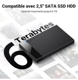 Boitier externe Ugreen USB-C vers USB-A SATA 2,5" (50743)