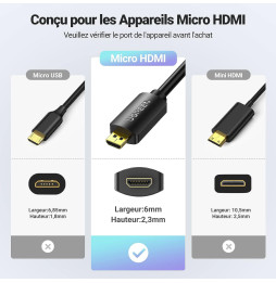 Câble Ugreen Micro HDMI vers HDMI Female  (20134)