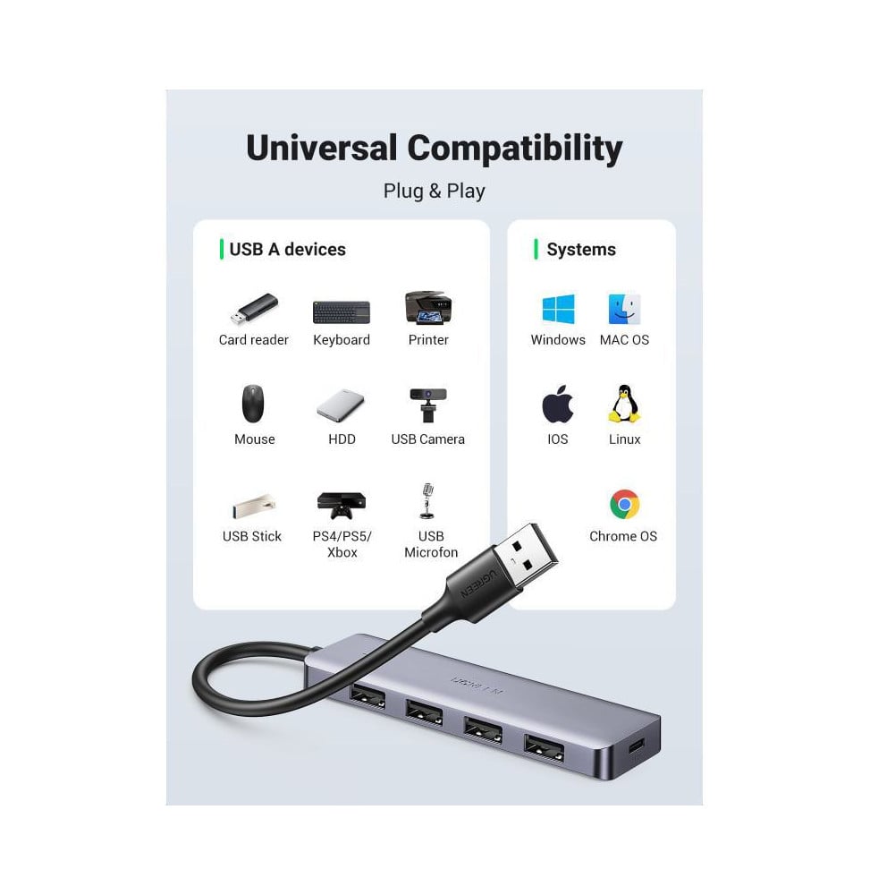 HUB USB 3.0 Ugreen 4 en 1