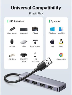 HUB USB 3.0 Ugreen 4 en 1 (50985) — image 3