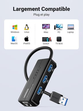 HUB USB 3.0 Ugreen 4 en 1 RJ45 Port (20265) — image 4