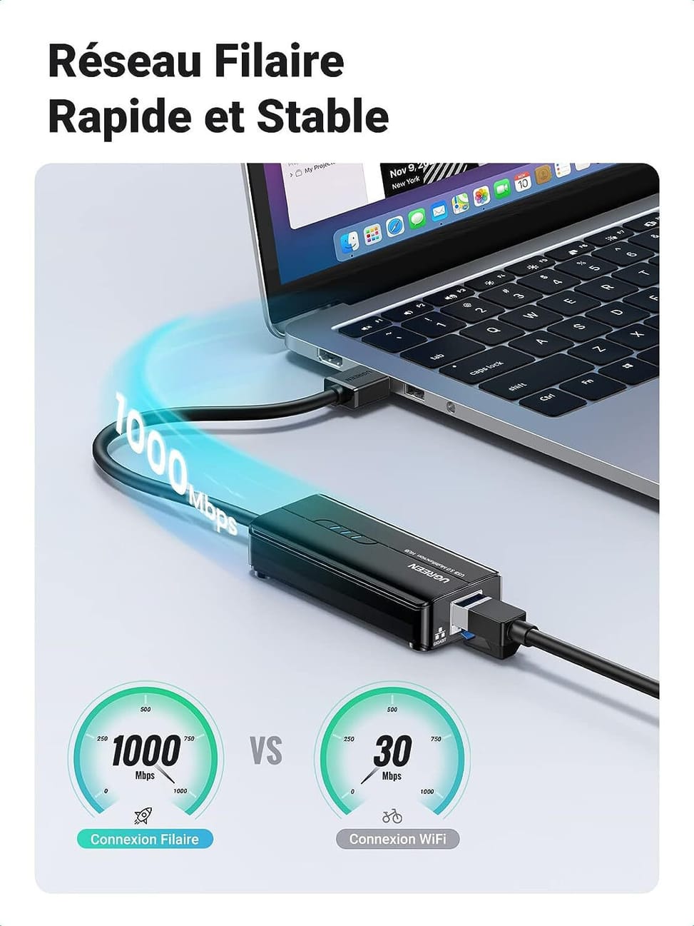 HUB USB 3.0 Ugreen 4 en 1 RJ45 Port (20265) — image 2