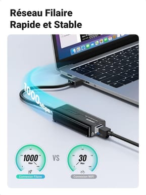 HUB USB 3.0 Ugreen 4 en 1 RJ45 Port (20265) — image 2