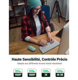 Souris sans fil Ugreen 2.4Ghz