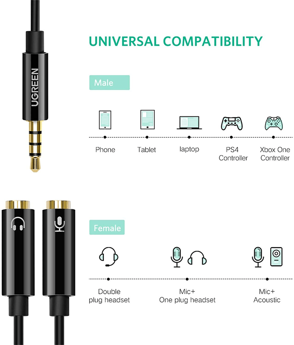 Splitter Ugreen audio 3.5mm Male vers 3.5mm Female (30620) — image 2
