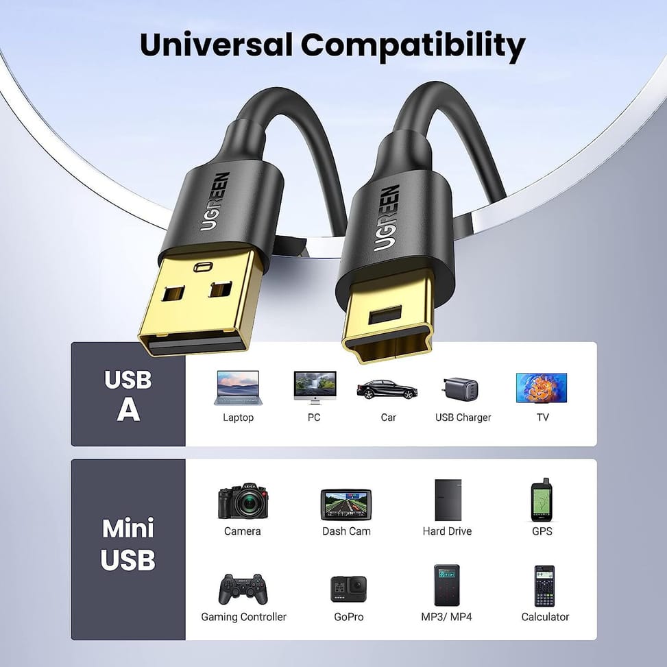 Câble Ugreen USB 2.0 vers Mini USB 5 Pin - 2 mètres (30472) — image 5