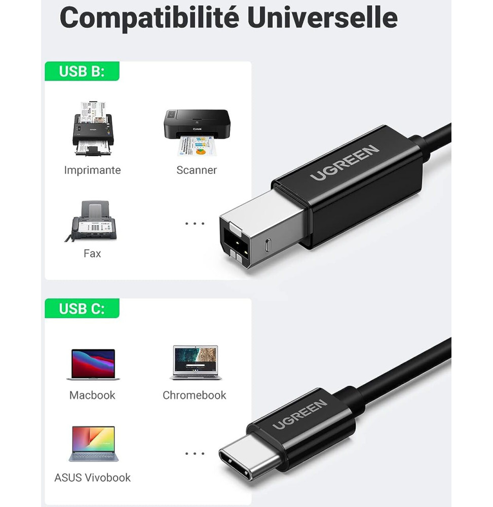 UGREEN Câble Imprimante USB 2.0 A Mâle/USB B Mâle