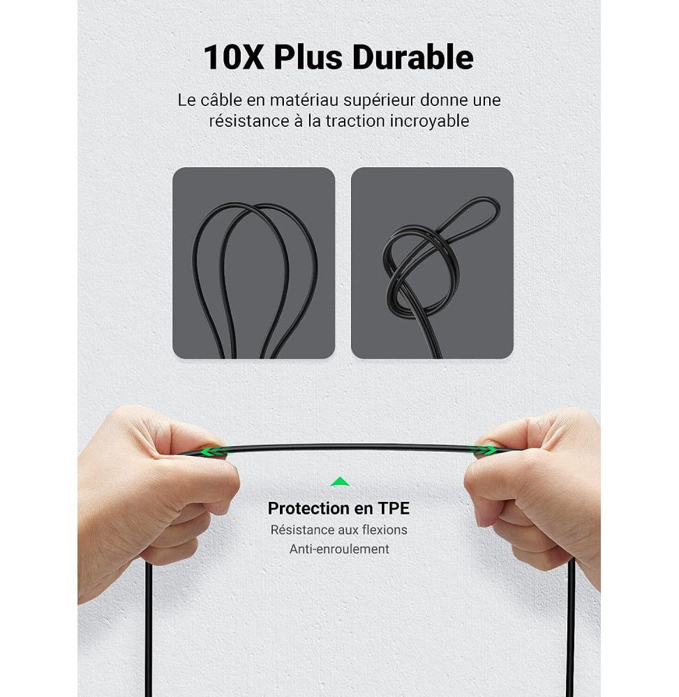 Câble Ugreen imprimante USB-C vers USB B Mâle Noir - 2 mètres