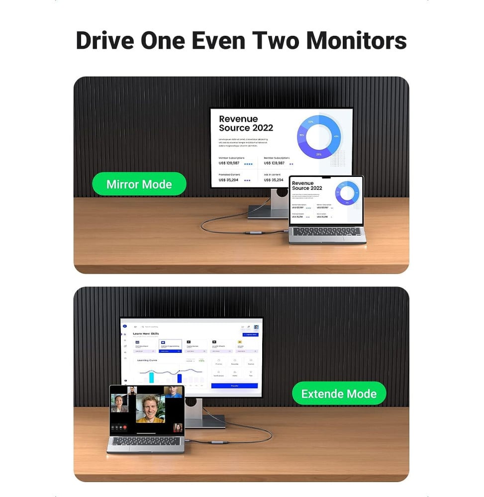 Câble Ugreen USB-C vers HDMI - Vue latérale