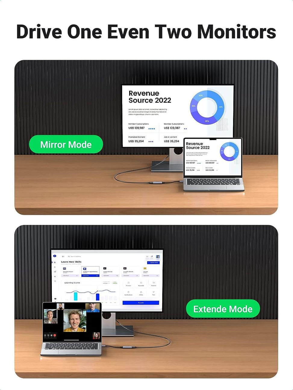 كابل Ugreen USB-C إلى HDMI أنثى (70444) — صورة 3