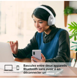 Casque Bluetooth Sony ‎Circum-Auriculaire WH-CH720N