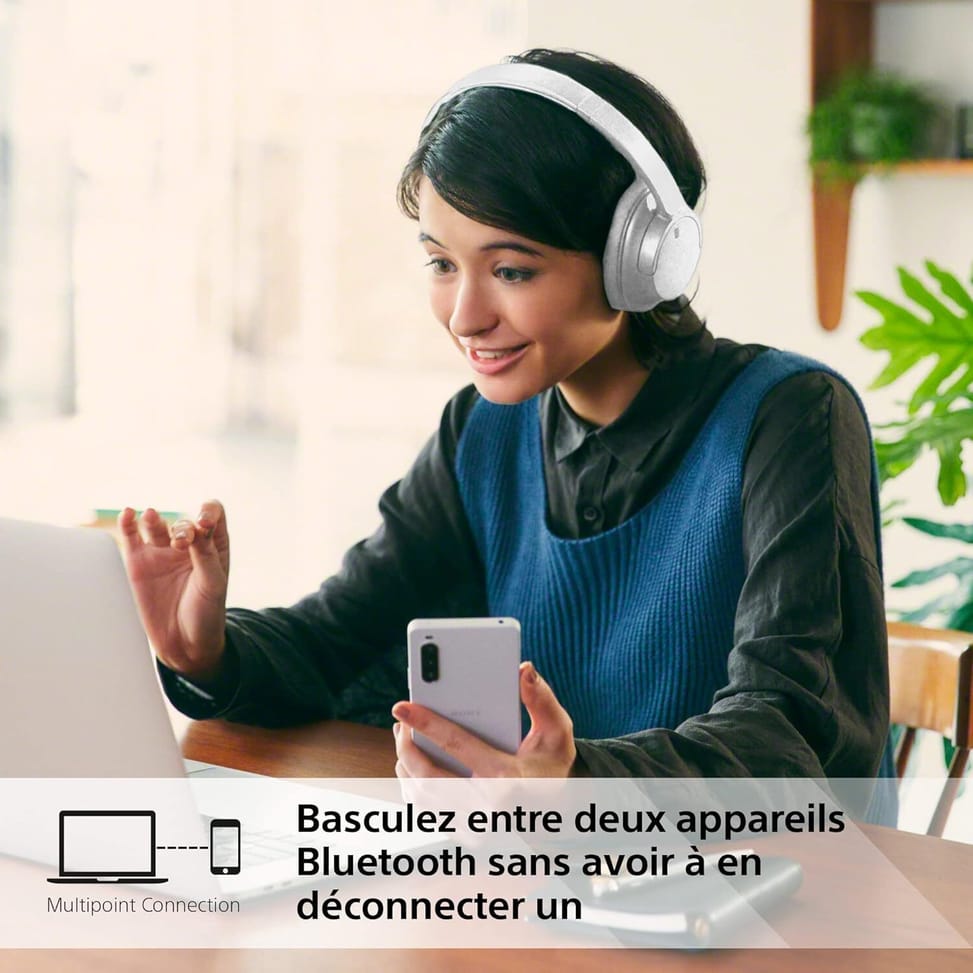 Casque Bluetooth Sony ‎Circum-Auriculaire WH-CH720N — image 9