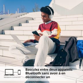 Casque Bluetooth Sony Circum-Auriculaire WH-CH520 — image 5