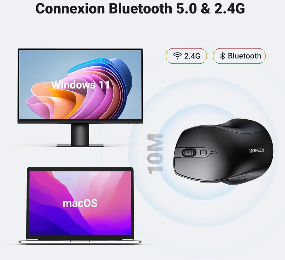 Souris sans fil Bluetooth Ugreen Silencieuse Ergonomique 2,4GHz (90395) — image 2