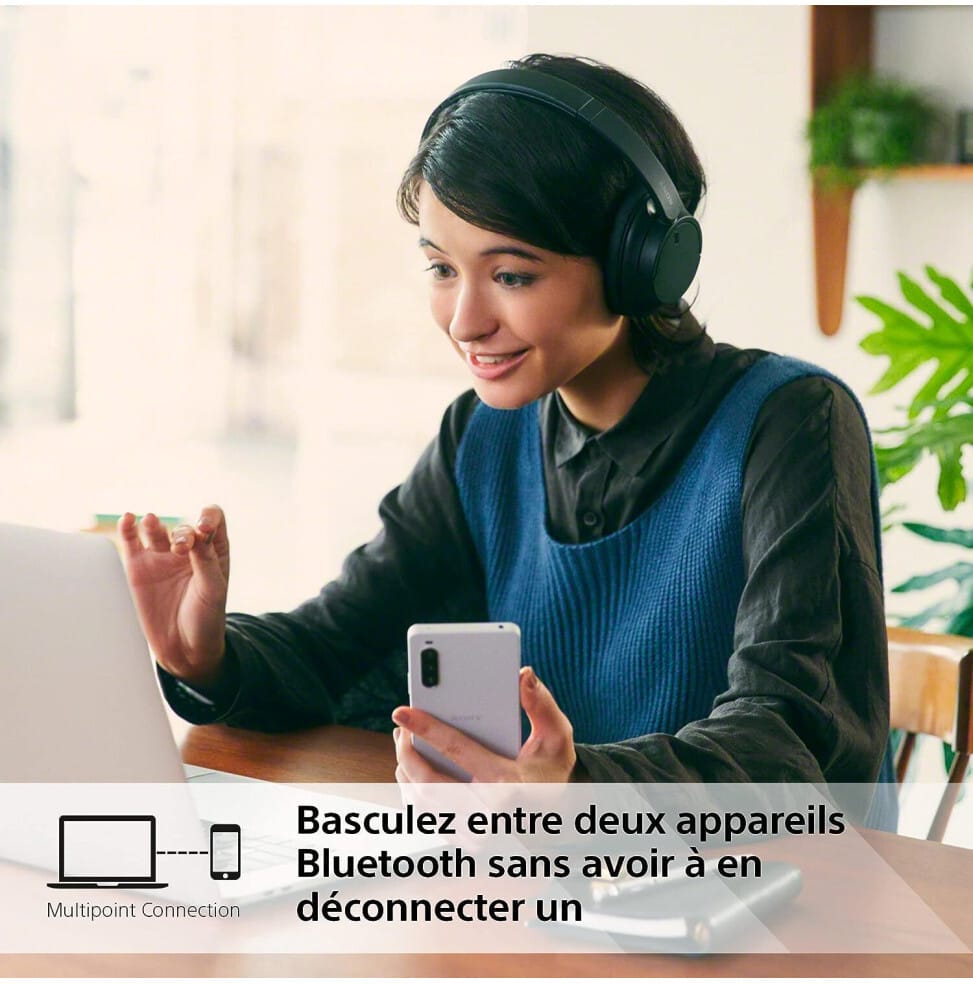 Casque Bluetooth Sony ‎Circum-Auriculaire WH-CH720N — image 10