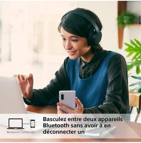 Casque Bluetooth Sony Circum-Auriculaire WH-CH720N — image 5