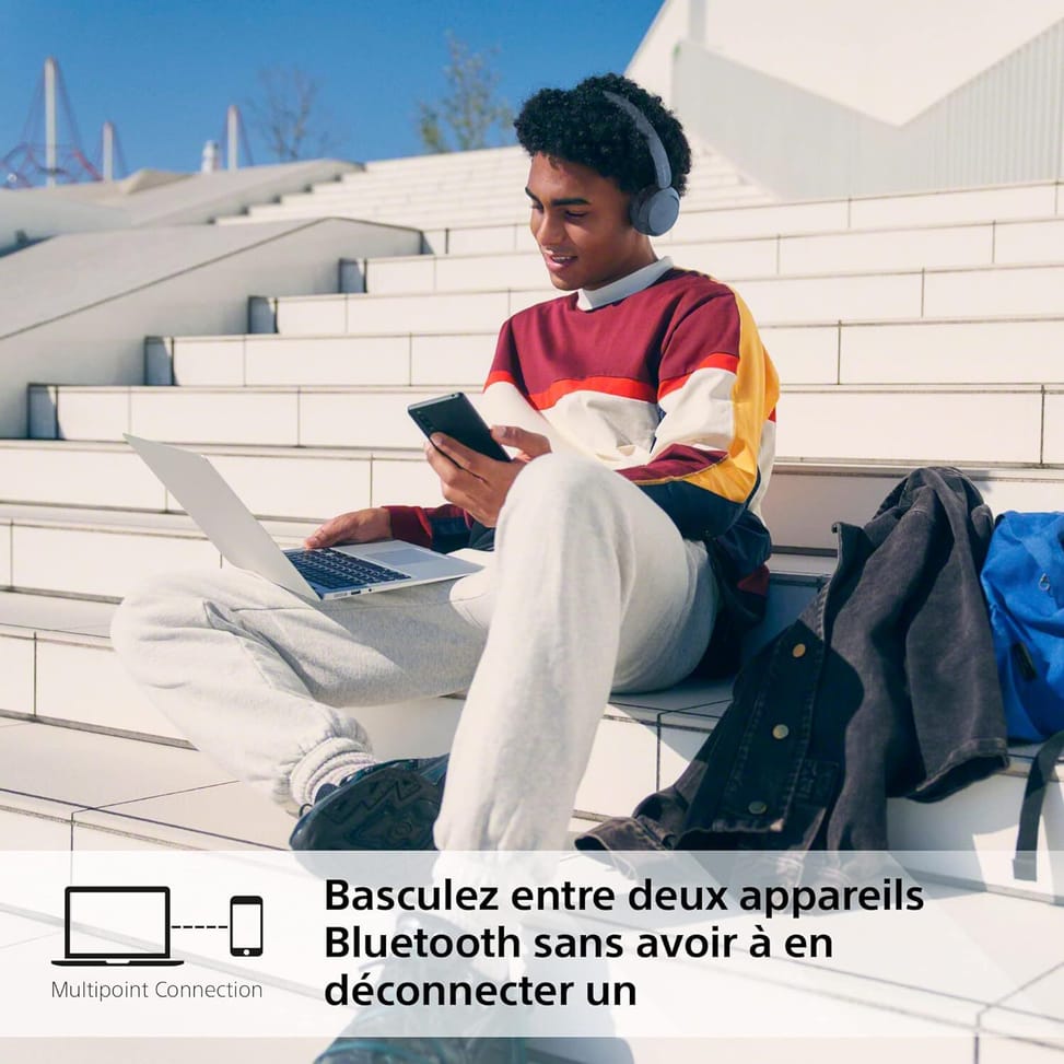 Casque Bluetooth Sony ‎Circum-Auriculaire WH-CH520 — image 21