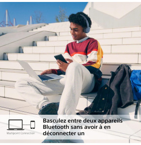 Casque Bluetooth Sony ‎Circum-Auriculaire WH-CH520