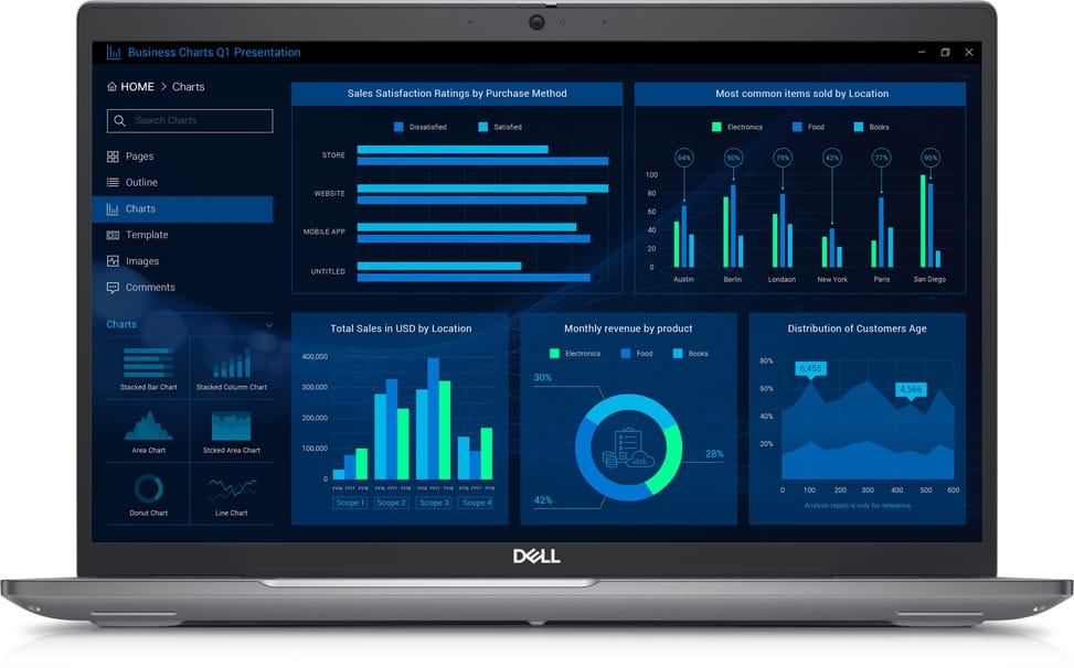 Station de travail mobile Dell Precision 3581 (DL-PR3581-I7-32G) — image 2
