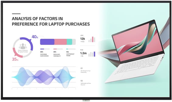 Écran d'affichage standard LG 55" UHD 4K (55UH5J-H)