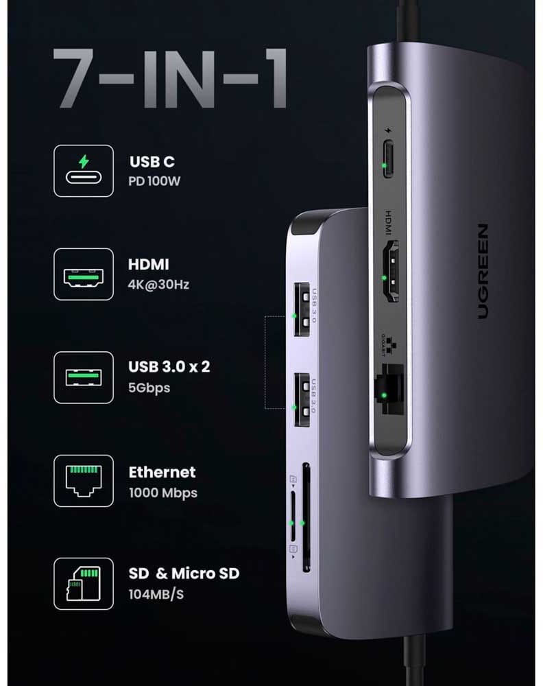 Hub USB-C Ugreen USB-C 7 en 1 Supporte PD (Power Delivery) 100W Recharge (50852) — image 3