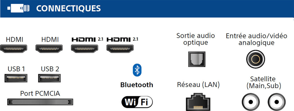 Téléviseur Sony 85" KD-85X85K/1 | 4K Ultra HD (KD-85X85K/1 AF1) — image 8