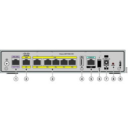 Routeur Cisco à services intégrés SEC W/VDSL2/ADSL2+ over POTS