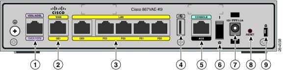 Routeur Cisco à services intégrés SEC W/VDSL2/ADSL2+ over POTS — image 2