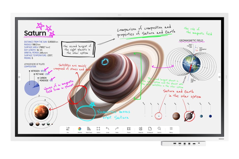 Samsung WM55B Panneau plat de signalisation numérique 139,7 cm (55") VA Wifi 350 cd/m² 4K Ultra HD Blanc Écran tactile Intégré — image 2