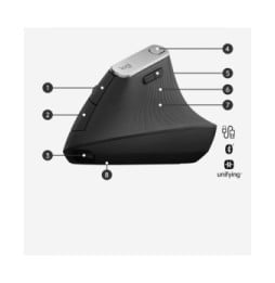 Logitech Souris ergonomique avancée MX Vertical MX Vertical Advanced Ergonimic Mouse, RF + Bluetooth + USB-C  (910-005448)