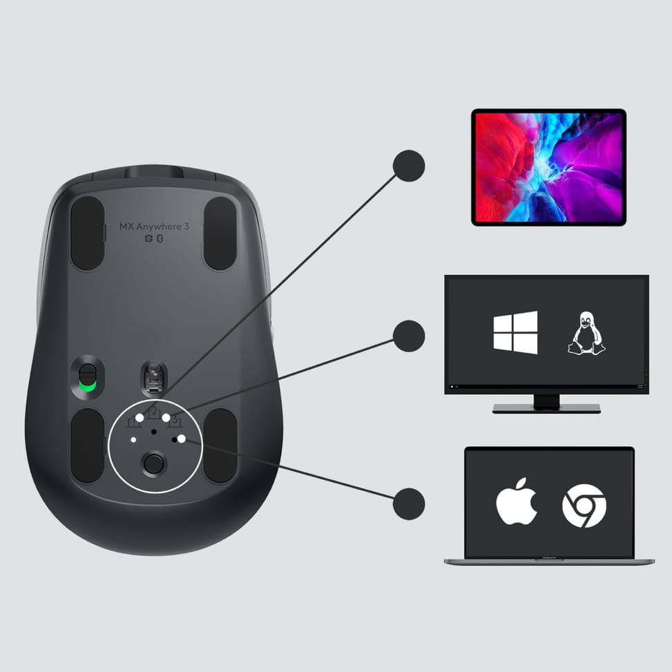 Logitech Anywhere 3 for Business souris Droitier Bluetooth Laser 4000 DPI (910-006216) — image 4