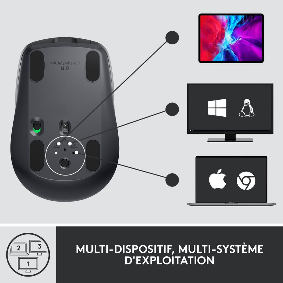 Logitech Anywhere 3 for Business souris Droitier Bluetooth Laser 4000 DPI (910-006216) — image 9