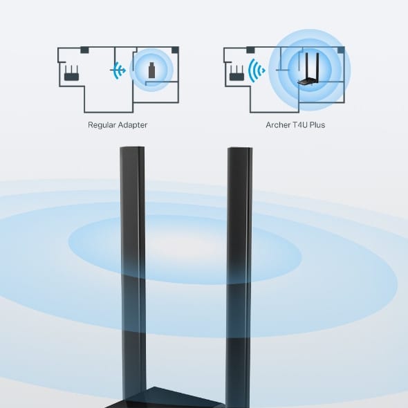 TP-Link Archer T4U Plus WLAN 867 Mbit/s (ARCHER T4U PLUS) — image 5