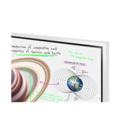 Samsung WM65B 165,1 cm (65") VA Wifi 500 cd/m² 4K Ultra HD Écran tactile 16/7 (LH65WMBWBGCXEN)