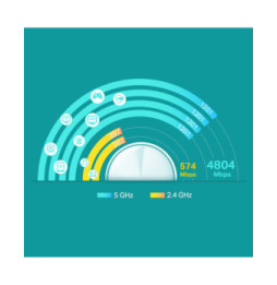 TP-Link Deco X60 Bi-bande (2,4 GHz / 5 GHz) Wi-Fi 6 (802.11ax) Blanc 2 Interne (DECO X60(2-PACK))