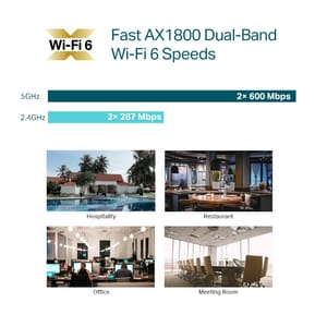 Point d'accès WiFi 6 TP-Link EAP613 AX1800 plafonnier (EAP613) — image 7