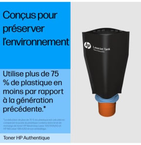 HP Kit de recharge de toner laser noir 143A Neverstop authentique (W1143A)