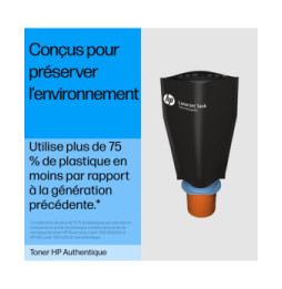 HP Kit de recharge de toner noir Neverstop authentique 143AD (double pack) (W1143AD)